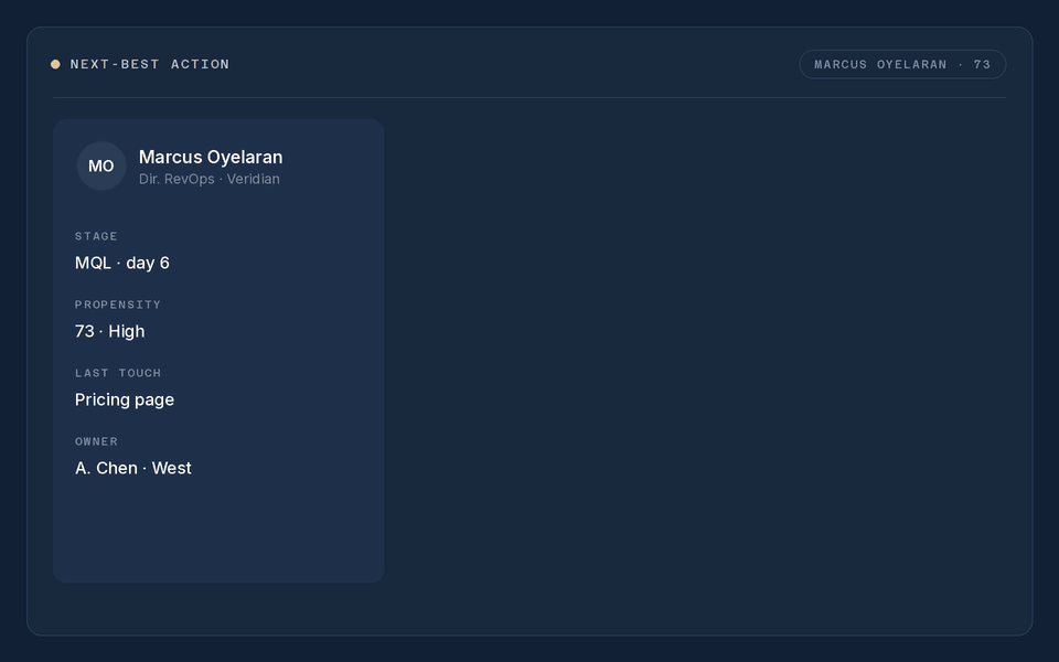 Next-best action recommendation.